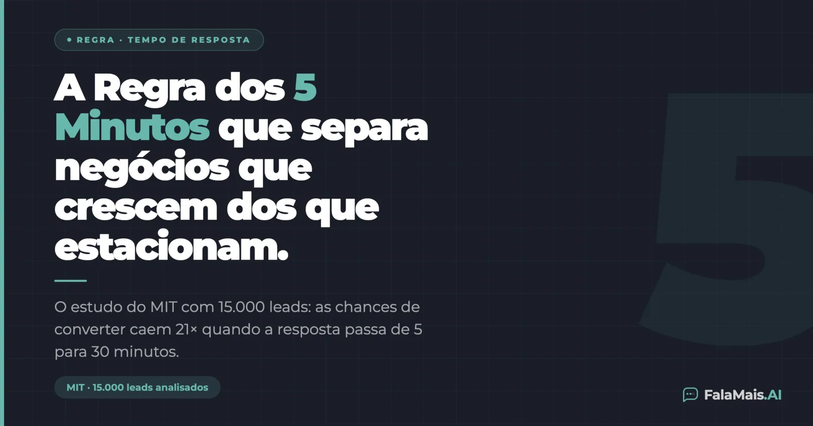 A Regra dos 5 Minutos: o que o MIT descobriu sobre tempo de resposta e o que isso significa para o seu WhatsApp